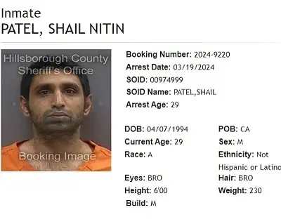 Shail Patel Arrest record